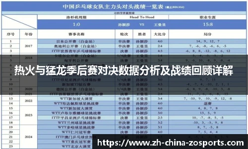 中欧体育